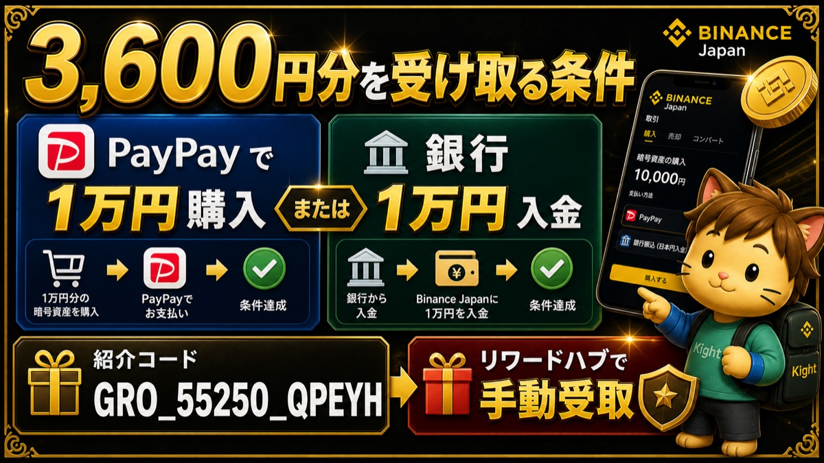 Binance Japan paypay image