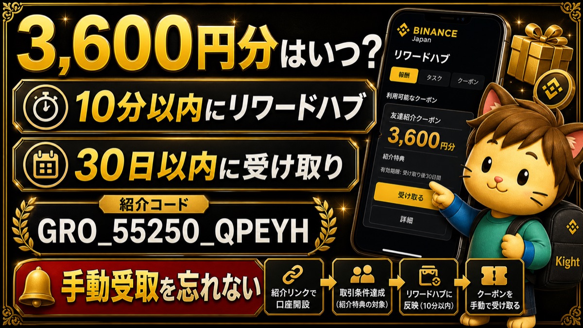Binance Japanの3600円分をリワードハブで受け取る方法