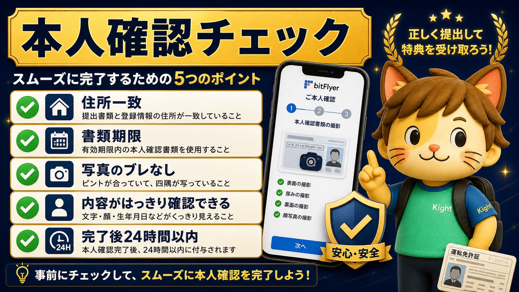 ビットフライヤー 招待コード 本人確認の要点を図解